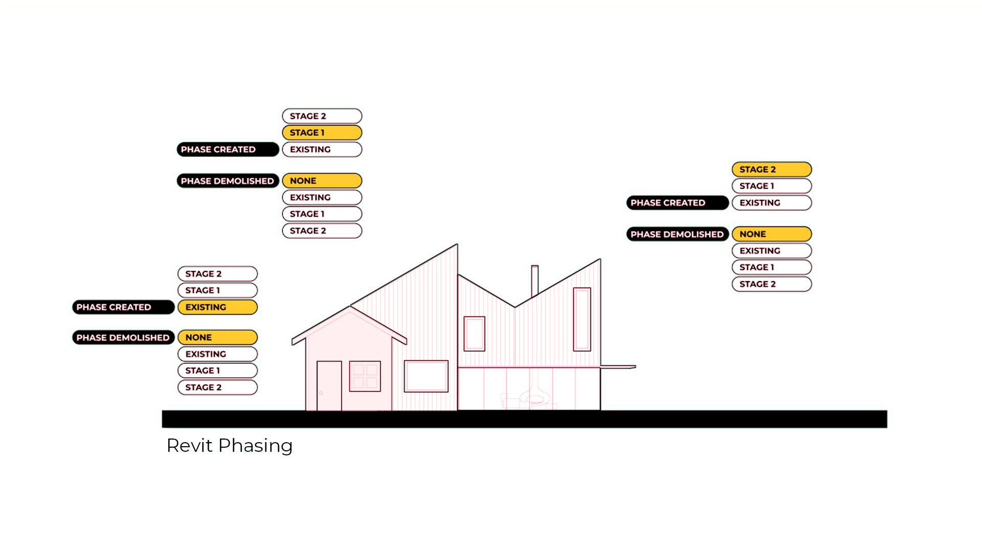 Revit Reimagined