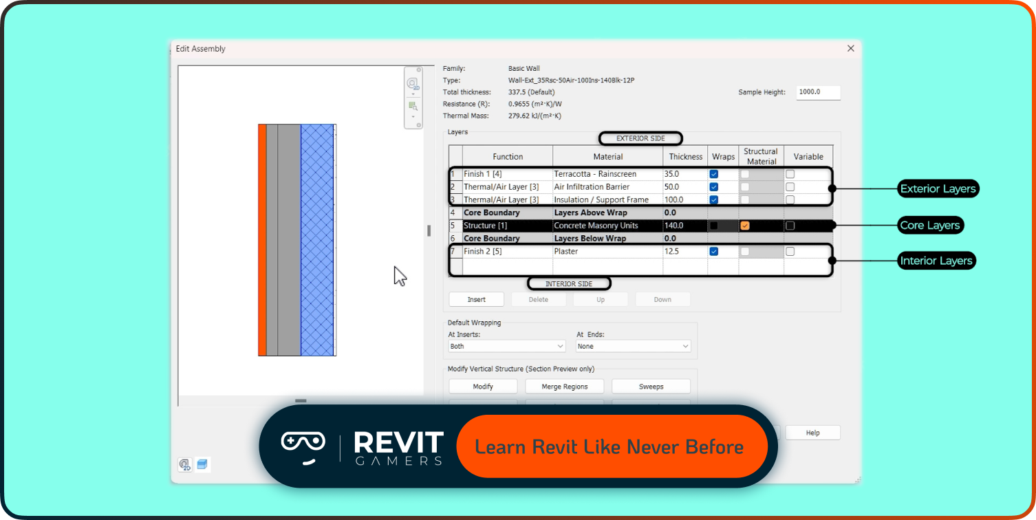 Benefits of Online Revit Classes