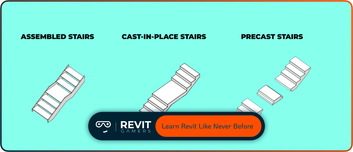 best pyRevit tools