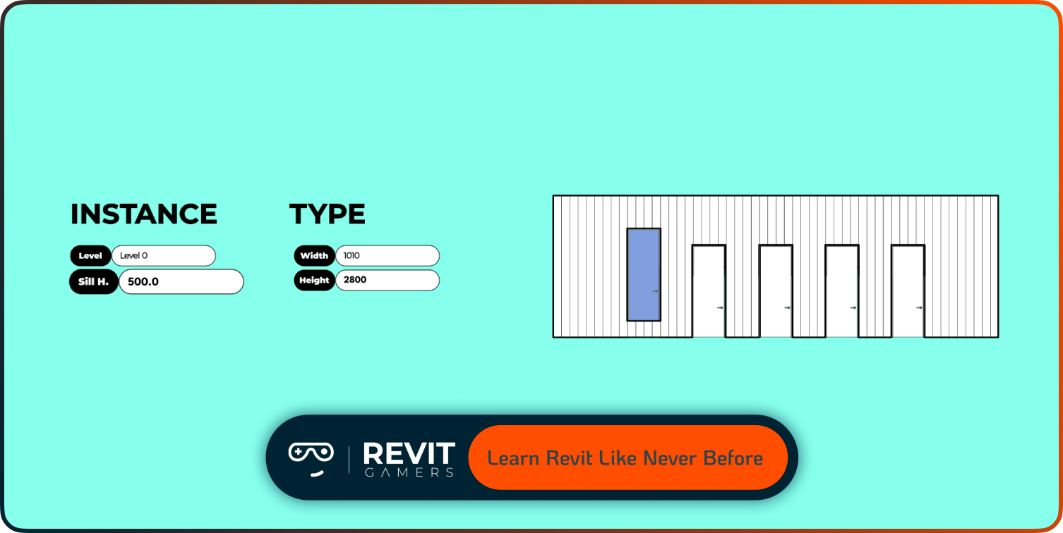 Conclusion and Next Steps in Your Revit Journey