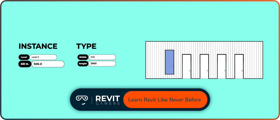 How to Implement BIM with Revit: Complete Beginner Guide