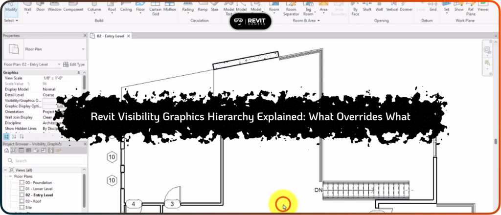 Revit Visibility Graphics Hierarchy Explained: What Overrides What