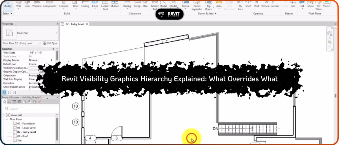 Revit Visibility Graphics Hierarchy Explained: What Overrides What