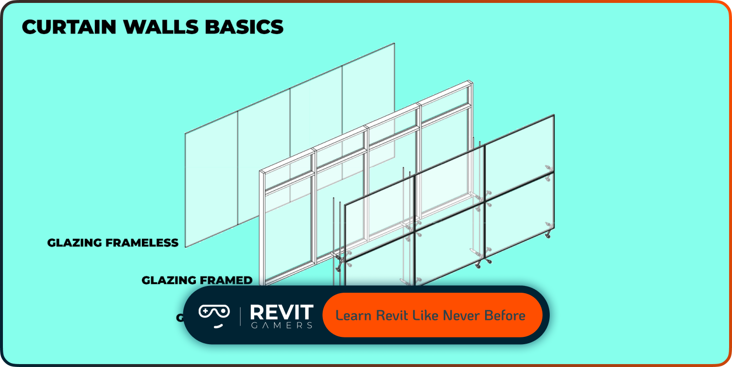 Overlapping Elements or Faces Warnings