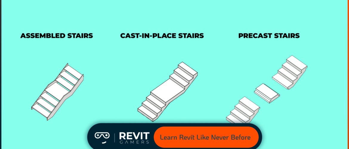 Revit Warnings Explained: What They Mean and How to Fix Them