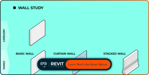 Study Tips & Practice Strategies